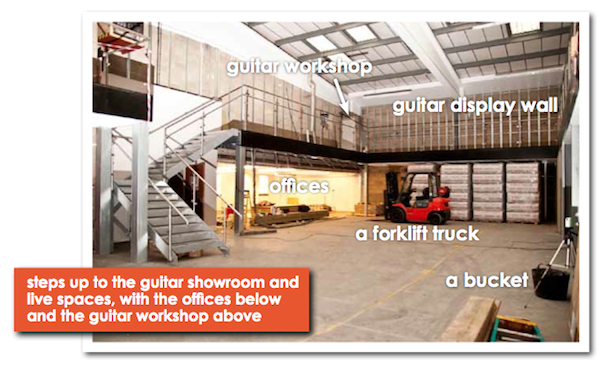 Store Steps to Guitar Showroom